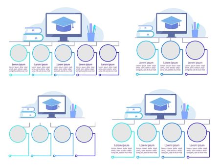 Accessible education infographic template set on Sale