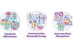 Air pollution prevention concept icons bundle Online Sale