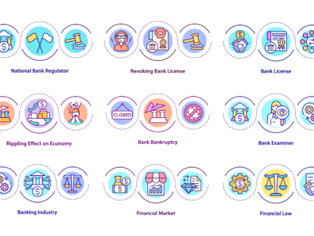 Bank regulation concept bundle Online